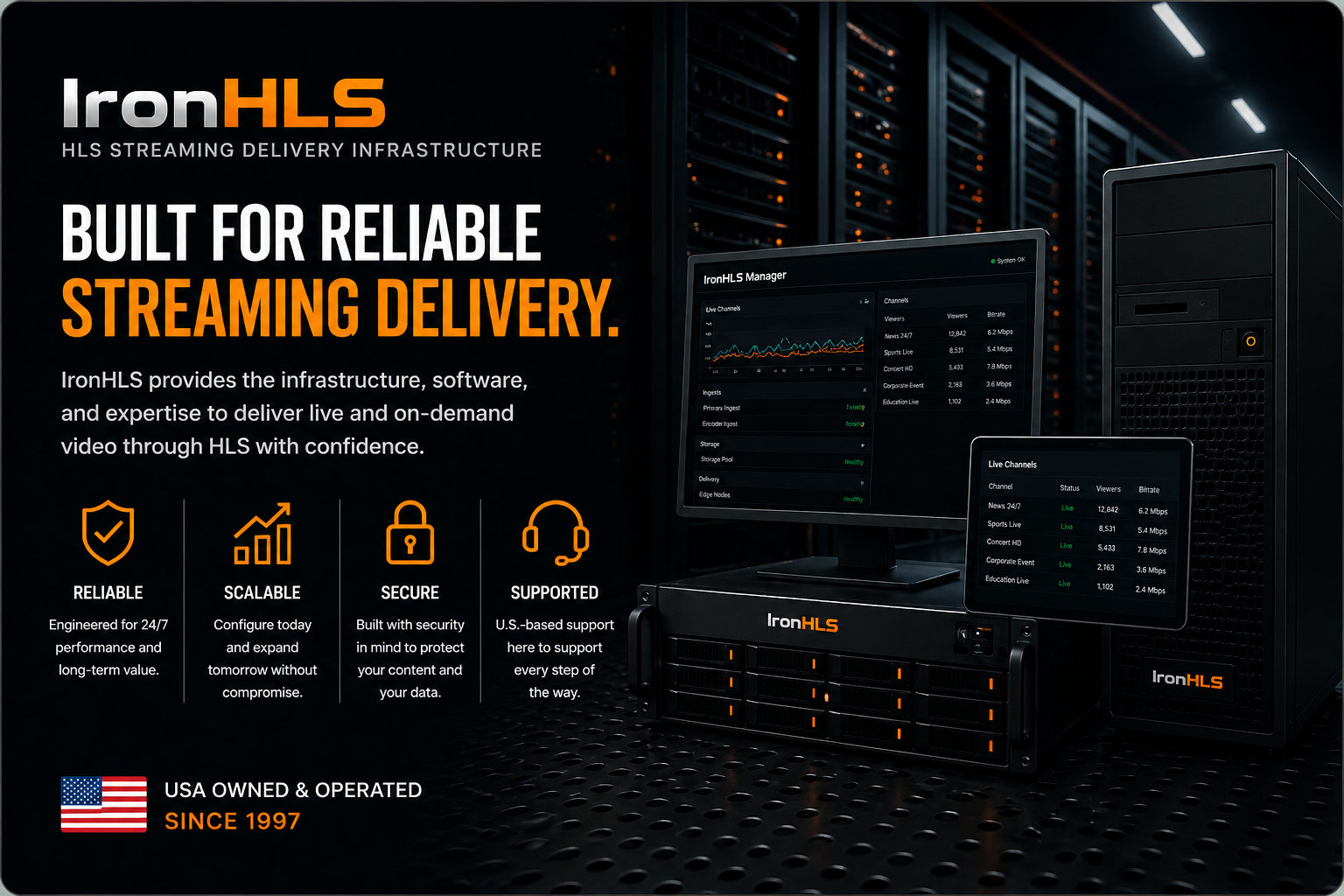 IronHLS private HLS streaming delivery infrastructure